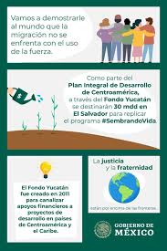 El contenido y disponibilidad de los datos son responsabilidad de la institución publicante. El Fondo Yucatan Esta Para Gobierno De Mexico Facebook