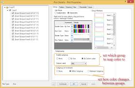 Help Online Release Notes Box Chart Bar Column Plot