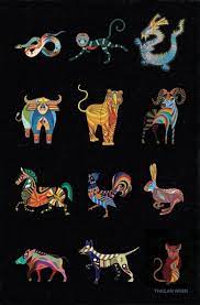 Complete Set 12 Chinese Zodiac Animal Prints Zodiac Animal Zodiac Animals Animal Art Prints
