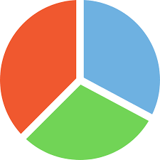 pie chart vector svg icon 396 svg repo free svg icons