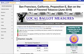 San Francisco Has Banned Flavored E Juice Juice Menthol Flavors