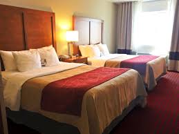 Americas best value inn & suites klamath falls. Portfolio Pacific Northwest Hotel Management