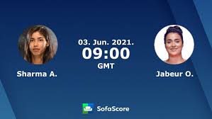 Crazy about football loves music tunisian professional tennis player. Sharma A Jabeur O Live Score Video Stream And H2h Results Sofascore