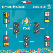 Check spelling or type a new query. Son Dakika Spor Haberleri Euro 2020 De Ceyrek Final Eslesmeleri Belli Oldu Fotomac