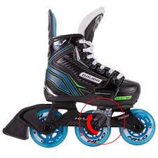Image result for In-line Skating