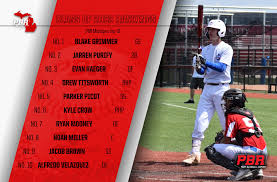 Here's what it means for borrowers 4 min read. Prep Baseball Report Michigan News