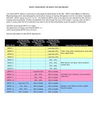 Merv Rating Chart Rocketiaq Com Home Environment Comfort