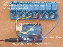 Home Automation How To Add Relays To Arduino 9 Steps Arduino Home Automation System Home Automation
