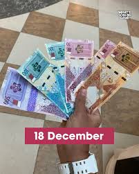 Check spelling or type a new query. New Currency Ø§ÙØ¹ÙÙØ© Ø§ÙØ¬Ø¯ÙØ¯Ø© What S Goin On Qatar Facebook