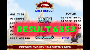 Prediksi Sydney Hari Ini 19 Agustus 2020 Bocoran Togel Sdy Hari Ini Sydney 19 Agustus