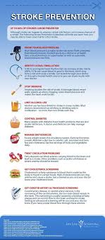 Lazy To Slim Stroke Prevention Prevention Health