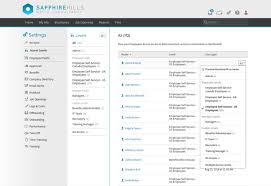 Employee Self Service Empowers Your People Job Opening Custom O Levels