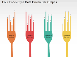 6 Design Hacks To Turn Boring Powerpoint Charts Into