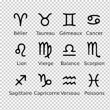 Iron on transfer, laser cut and engraving files pdf, svg. Astrological Sign Zodiac Astrology Cancer Astrological Symbols Virgo Angle White Text Png Klipartz