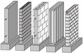 The fox block series comes in a variety of shapes that include two pieces of 1.5. Concrete Basements Concrete Construction Magazine