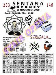 1 New Message Kode Syair Sydney 28 November 2020 Forum Syair Togel Hongkong Singapura Sydney