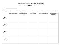 Worksheets For Great Gatsby The Great Gatsby Character
