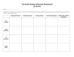 worksheets for great gatsby the great gatsby character