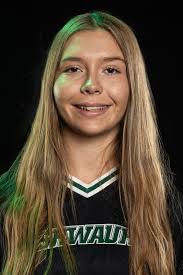 Which former DeKalb Times area high school standouts will be in action in  the week starting Mon April 15?