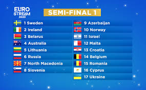 Below you can see the full escxtra.com running order for the first semifinal of the eurovision song contest 2020, if it had taken place. Eurostream2020 Semi Final 1 Running Order Revealed Escplus