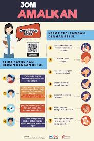 Cuci tangan adalah cara yang ampuh dan murah untuk menangkal corona. Pengenalan Kepada Covid 19 Pdt Manjung E Tanah Perak