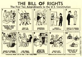Challenge Students To Order Rights From Most Important To Least Important And Justify Their Constitution Lesson Plans Social Studies Teaching American History