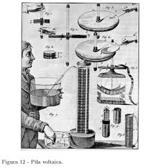 Learn valuable skills with these php project solutions (espa√±ol) online training tutorials. Scielo Brasil La Unificacion De Luz Electricidad Y Magnetismo La Sintesis Electromagnetica De Maxwell La Unificacion De Luz Electricidad Y Magnetismo La Sintesis Electromagnetica De Maxwell