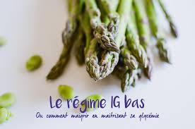 Le Point Sur L Indice Glycemique Et Le Regime Ig Bas Une Alimentation Qui Fait Du Bien Voyage Gourmand