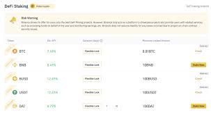Each operation is fully conducted by simplex, an eu licensed card processing company. Beginner S Guide To Crypto Staking 2021 And Earning Passive Income With Your Cryptocurrency