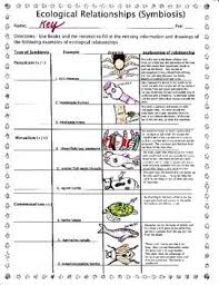 i made this worksheet to give my students examples of the