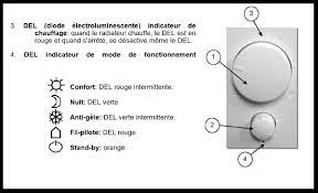 Couleur Du Voyant D D Un Radiateur Celcia A Inertie