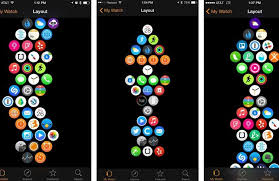 Get fitter through apple's little helper having you there are loads of workout apps for apple watch, but workoutdoors does something the others. Apple Watch App Layout Custom Imore Apple Watch Apps Apple Watch Faces Apple Watch Iphone