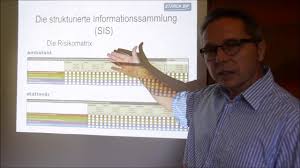 Maybe you would like to learn more about one of these? Strukturmodell Teil 3 Youtube