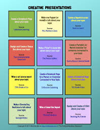 Pin On Spanish Instruction Materials