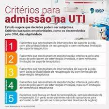criterios baseados em prioridades dao objetividade ao processo de admissao na uti instituto bra material de enfermagem enfermagem enfermagem farmacologia