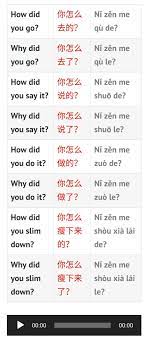 Learn chinese greetings how to greet people in chinese mandarin (2020). How To Say How In Chinese æ€Žä¹ˆ Zenme æ€Ž ä¹ˆ æ · Zen Me Yang å¦‚ä½• Ruhe In Mandarin When Why Beco Chinese Language Learning Chinese Language Words Chinese Phrases