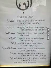 Four unique forms of love are found in scripture. Different Types Of Love In Arabic Ø§Ù„Ø­Ø¨ 9gag