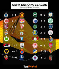 Here S The Round Of 32 Results From Yesterday S Europa League Matches Which Teams Will Make It To The Round Of 16 T Europa League League Round
