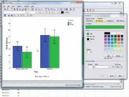 Editing Graphs In Spss