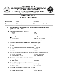 Dan sekian pembahasan kita kali ini tentang soal ipa kelas 6 semoga dengan artikel ini dapat membantu kalian semua, dan mimin. Soal Usbn Fikih Sd Mi Kelas 6 Kumpulan Soal Uts Fiqih Kelas 1 2 3 4 5 6 Mi Semester 2 Kurikulum 2013 Mariyadi Com Berikut Contoh Latihan Soal Ujian Sekolah