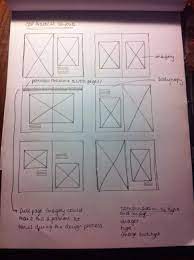 This is an aesthetic value which has been placed on the initial layout ideas for. Design Context Coffee Table Book Layouts Coffee Table Book Layout Coffee Table Book Design Coffee Table Books