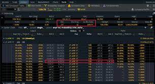 We did not find results for: Look Before You Get Assigned Ticker Tape