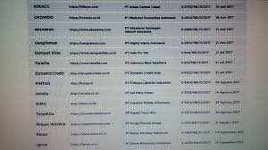 Maybe you would like to learn more about one of these? Get Daftar Pinjaman Online Ojk Juni 2020 Pics