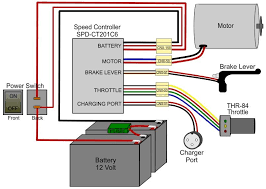 Razor Electric Scooter Wiring Diagram Likewise Razor E150 Electric Scooter Wiring Diagram Together With Electric Motorbike Electric Bike Diy Electric Bike Kits