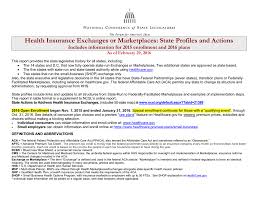 Health Insurance Exchanges Or Marketplaces State Profiles And