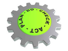 How Does Taproot S 7 Step Process Fit Into The Pdca Cycle