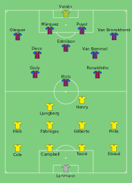 Who's going to win the 2019 ucl final (liverpool or tottenham) now that barcelona are out (i'm kind would it be fair if real madrid won the ucl final? 2006 Uefa Champions League Final Wikipedia