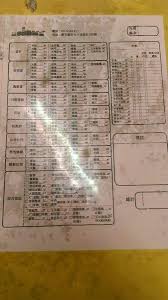 竹北早餐 阿根早餐店 我不囉說 痞客邦 personalized items person