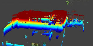 • (slam) robot simultaneously maps. Slam Ai A Smart Autonomous 3d Mapping Drone Solving The Problem Of Autonomous Indoor Navigation Slam Simultaneous Drone Technology Drone Logo 3d Mapping