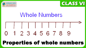 Grade 5 Whole Numbers Addition And Subtraction Lessons